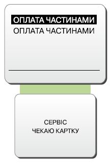 У меню «Оплата частинами» натиснiть зелену кнопку, далі в меню«Сервіс» / «Чекаю картку» проведіть платіжною карткою через термінал. 